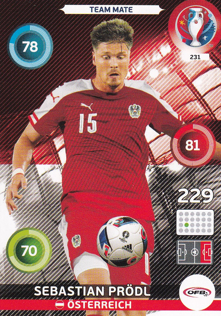 231. SEBASTIAN PRÖDL - ÖSTERREICH