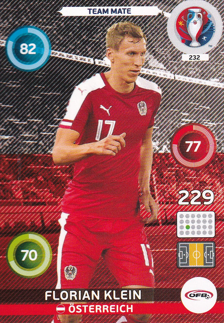 232. FLORIAN KLEIN - ÖSTERREICH