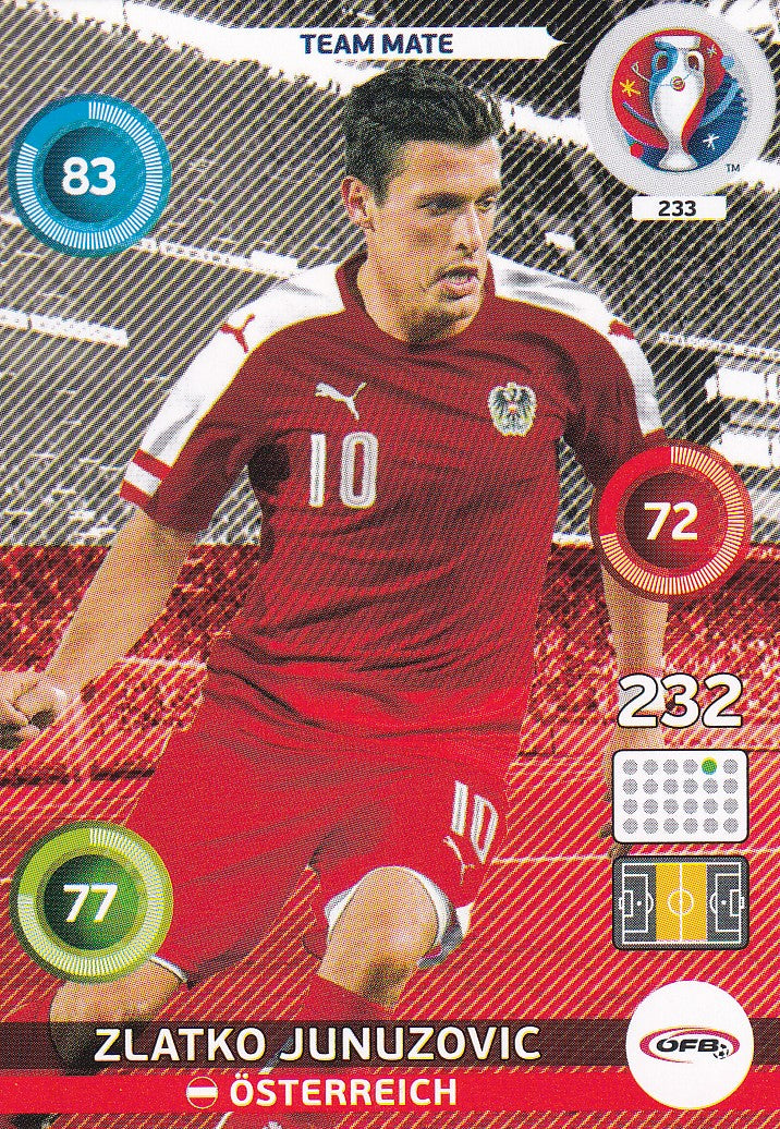 233. ZLATKO JUNUZOVIC - ÖSTERREICH
