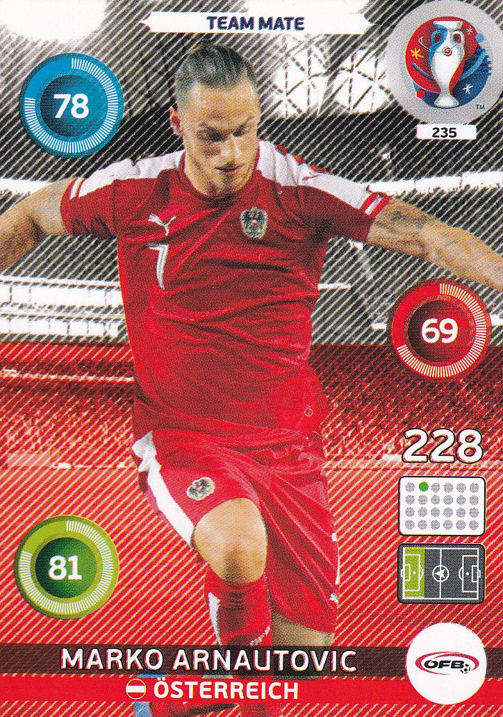 235. MARKO ARNAUTOVIC - ÖSTERREICH