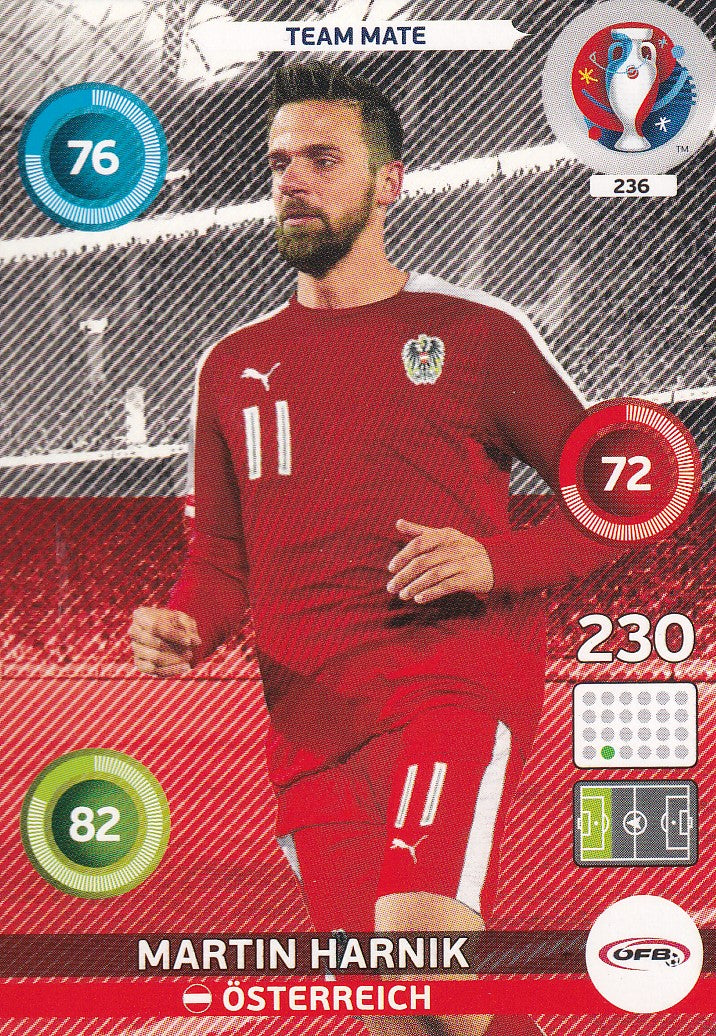 236. MARTIN HARNIK - ÖSTERREICH