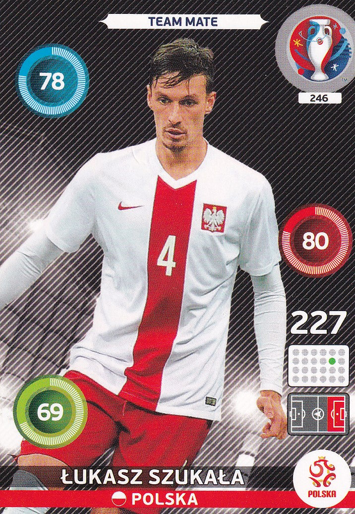 246. LUKASZ SZUKALA - POLSKA