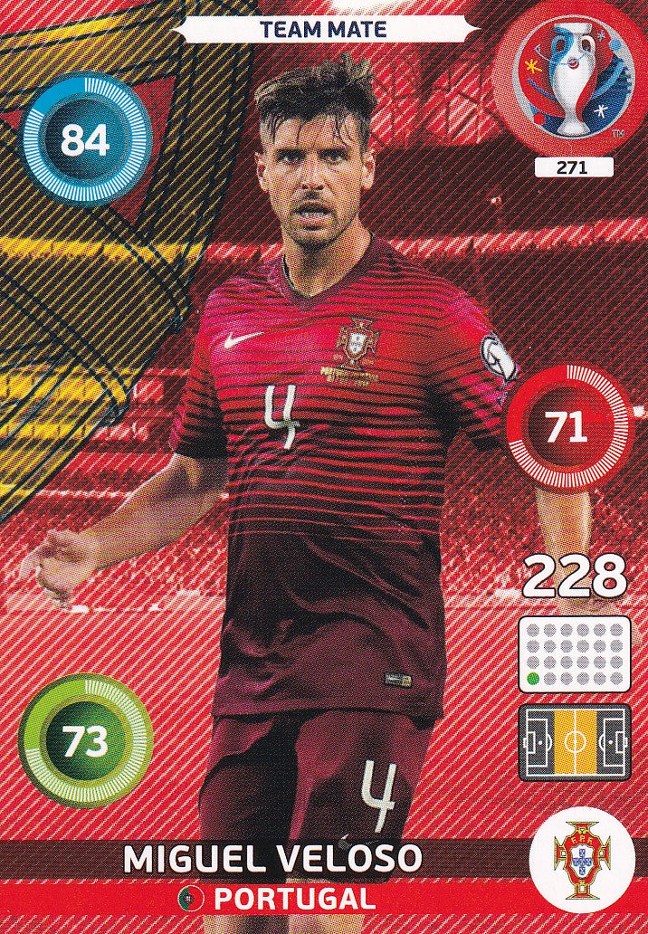 271. MIGUEL VELOSO - PORTUGAL