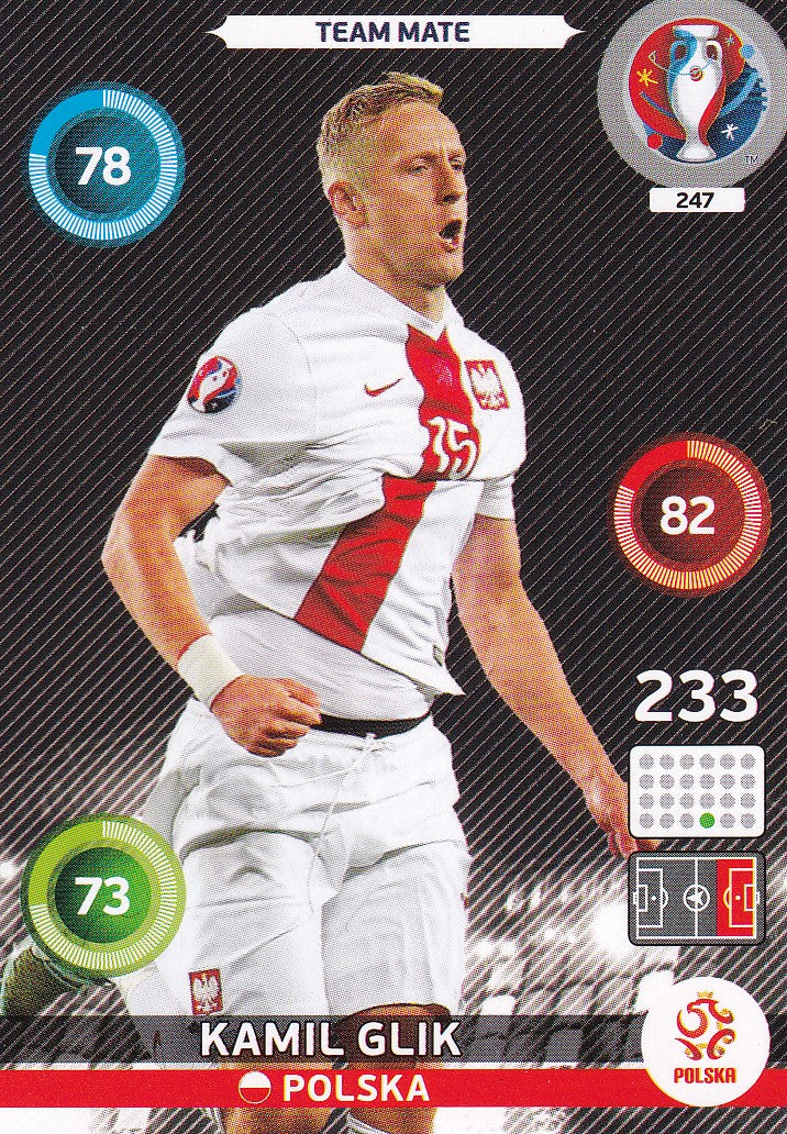 247. KAMIL GLIK - POLSKA