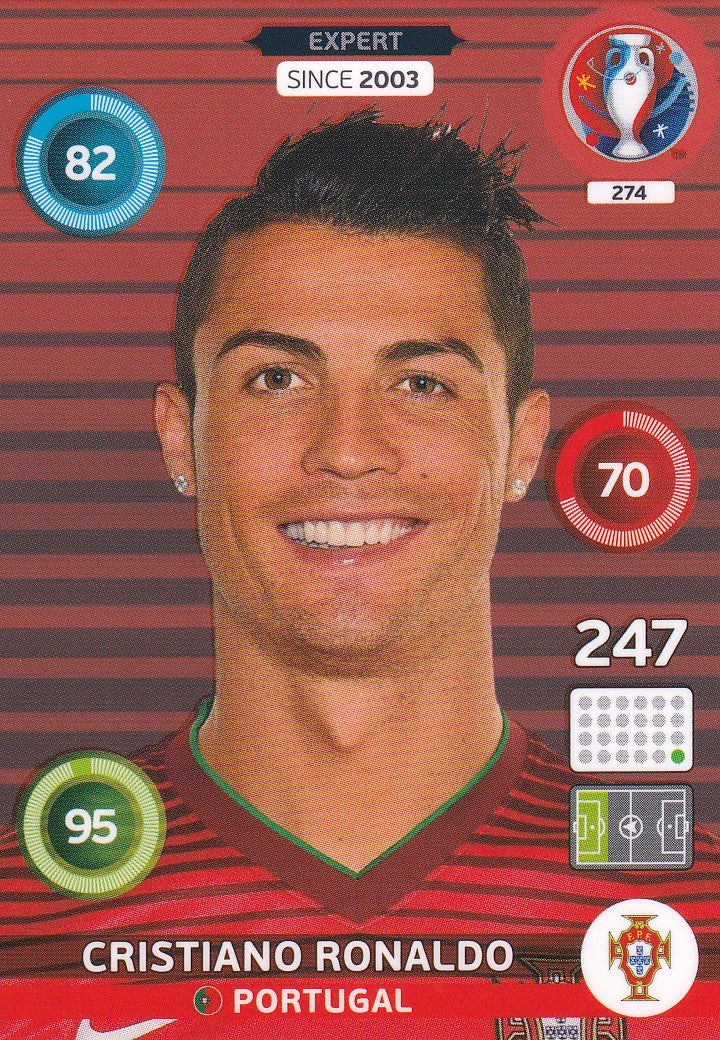 274. CRISTIANO RONALDO - PORTUGAL - EXPERT SINCE 2003