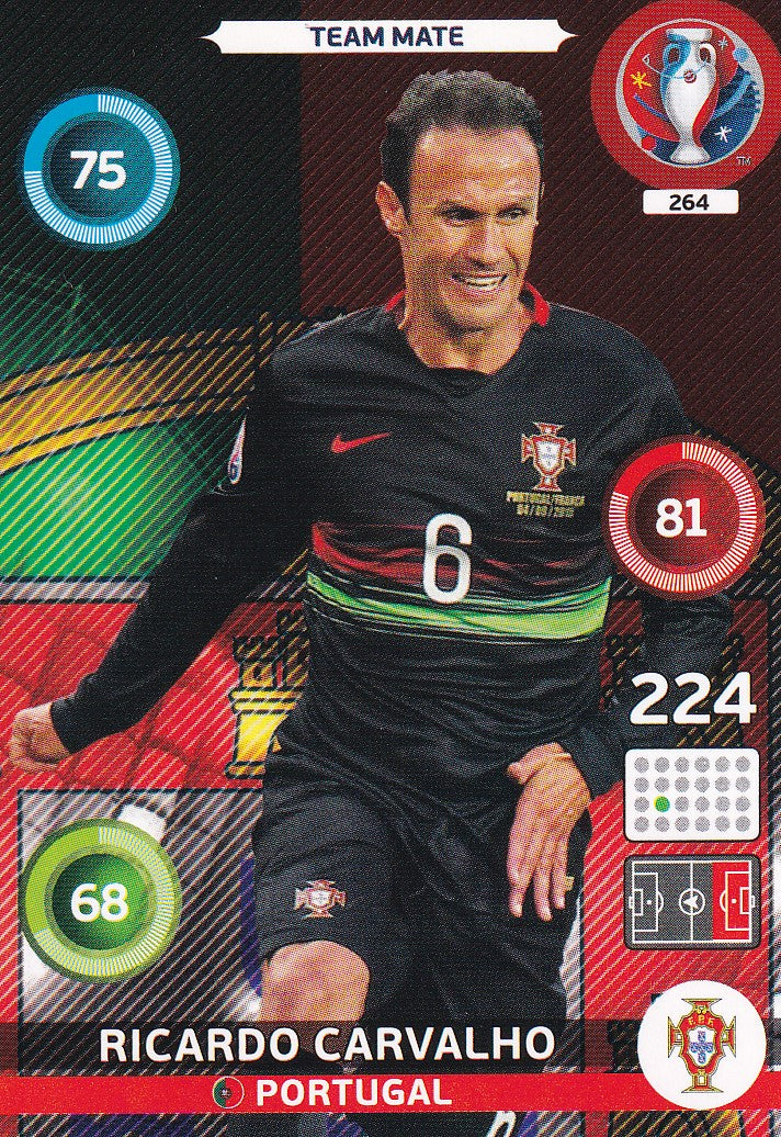 264. RICHARDO CARVALHO - PORTUGAL