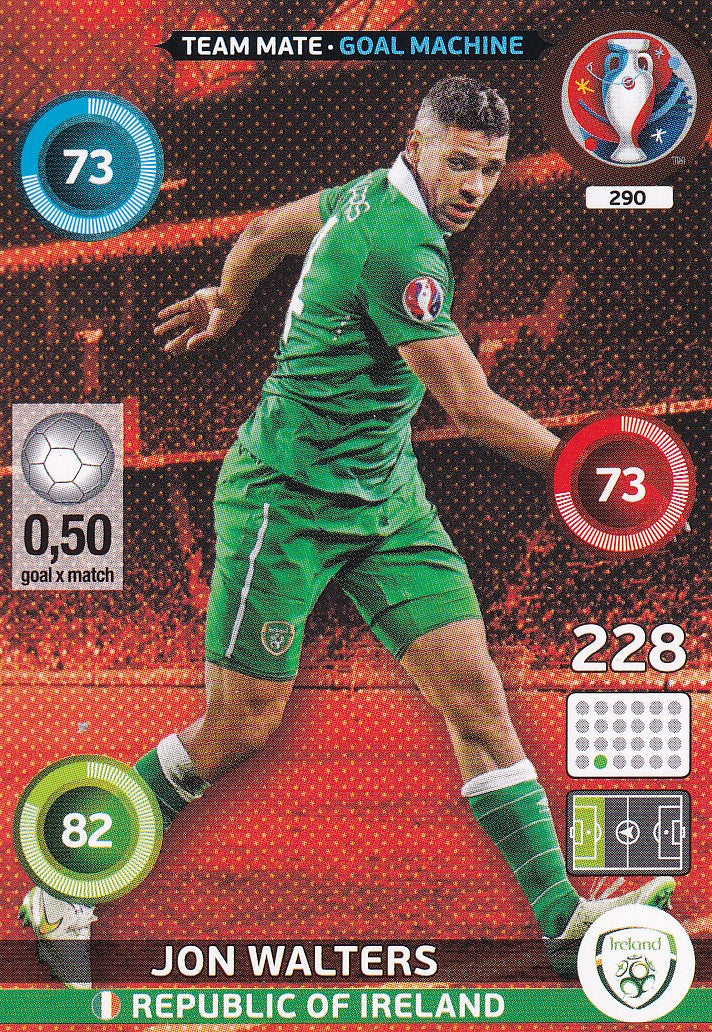 290. JON WALTERS - REPUBLIC OF IRELAND - GOAL MACHINE