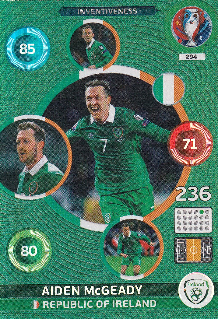 294. AIDEN MCGEADY - REPUBLIC OF IRELAND - INVENTIVENESS