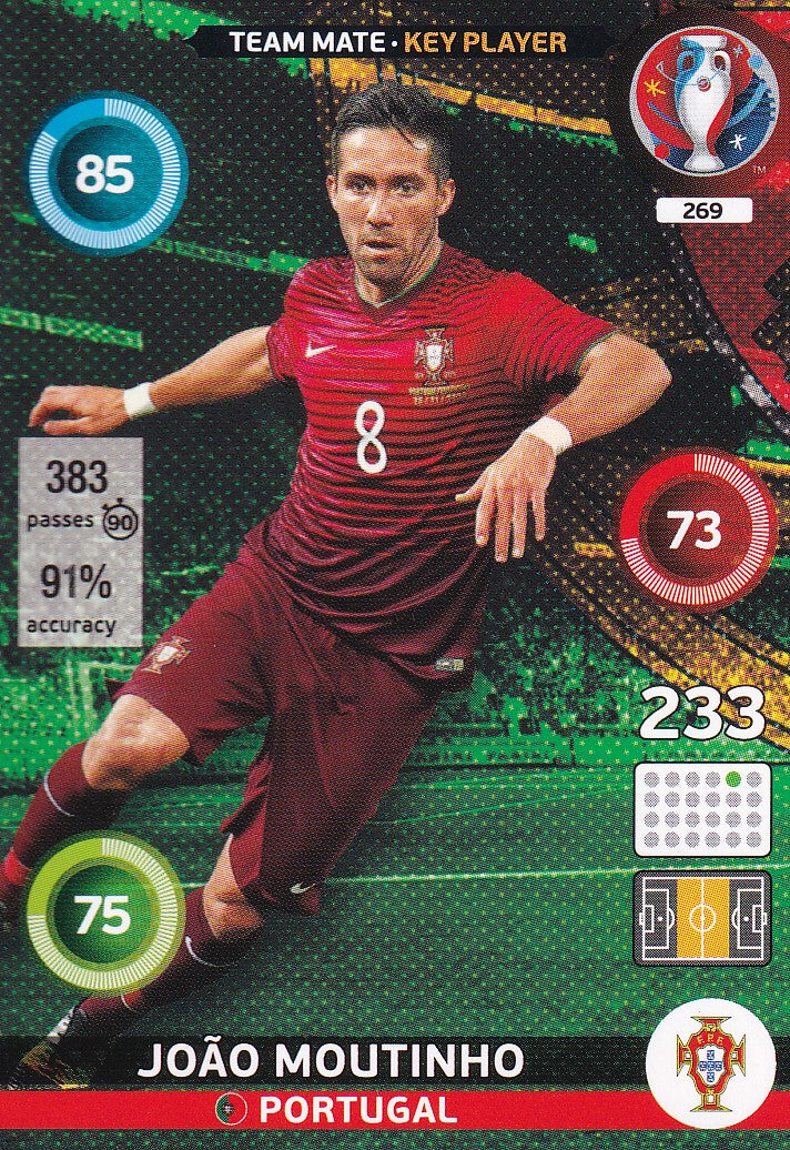 269. JOAO MOUTINHO - PORTUGAL - KEY PLAYER
