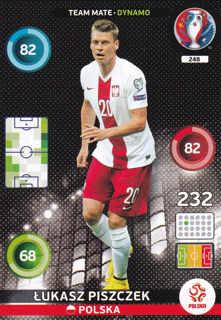 248. LUKASZ PISZCZEK - POLSKA - DYNAMO
