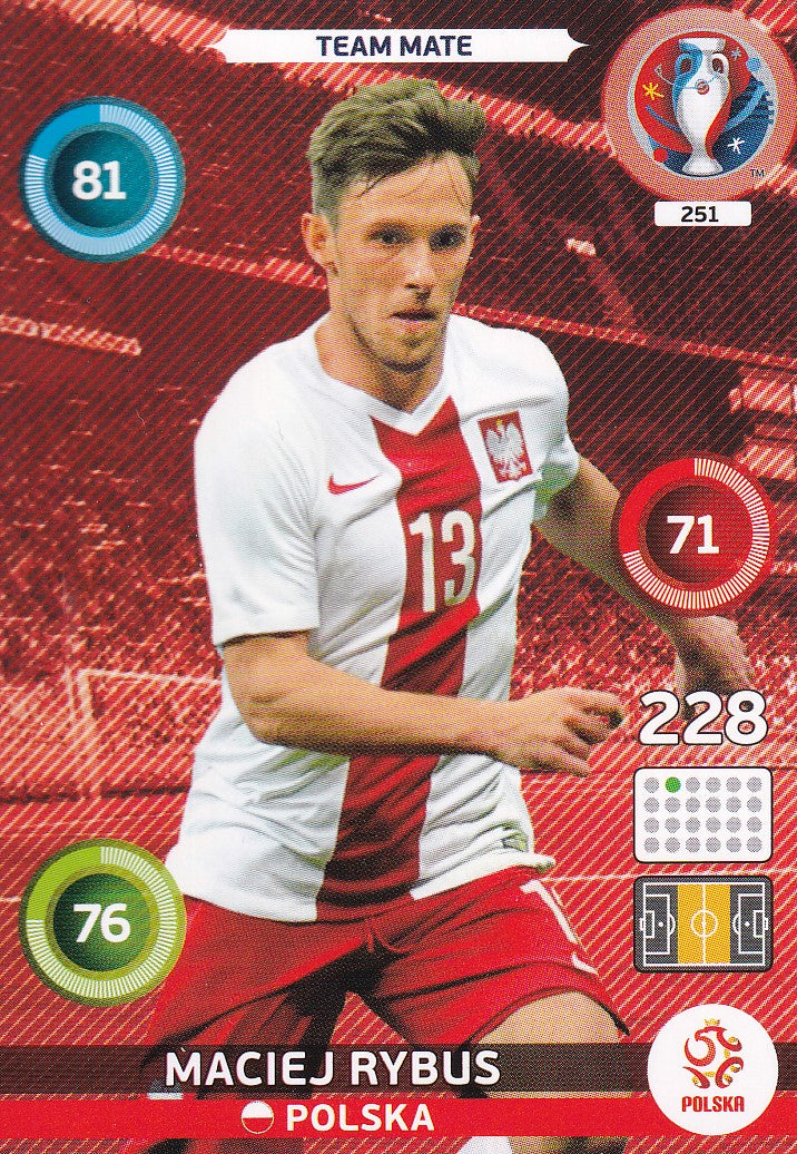 251. MACIEJ RYBUS - POLSKA