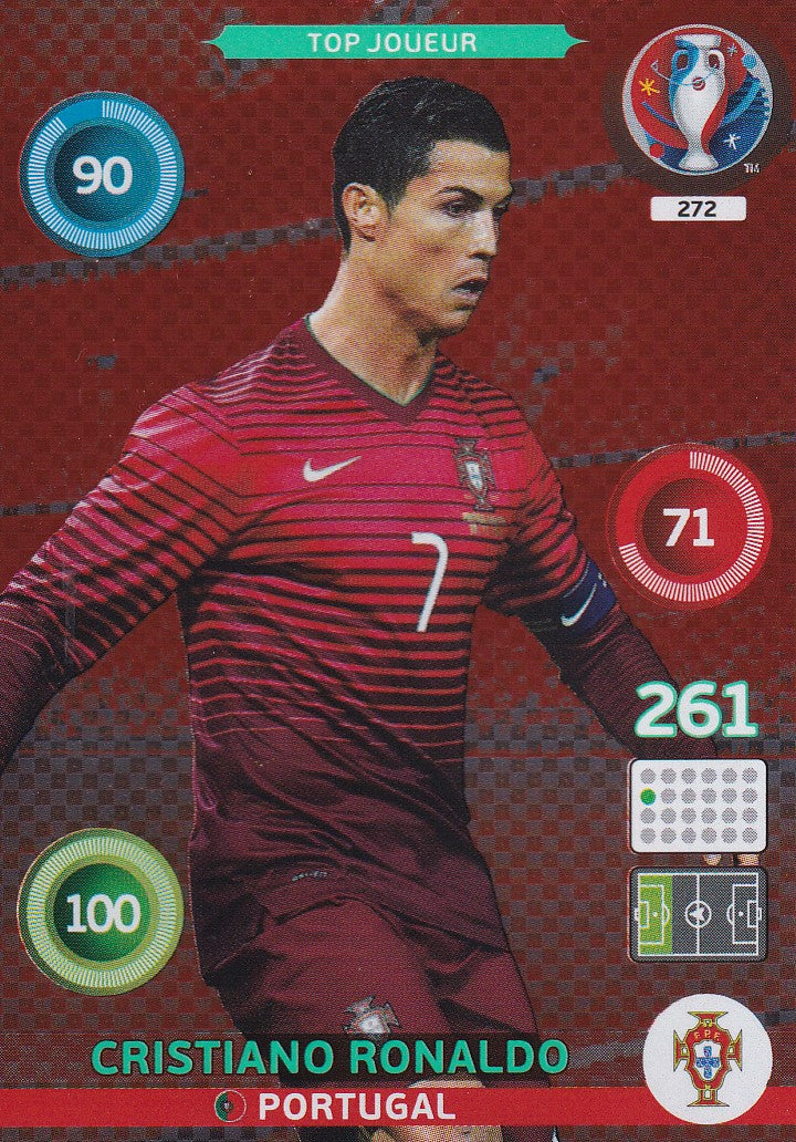 272. CRISTIANO RONALDO - PORTUGAL - TOP JOUEUR