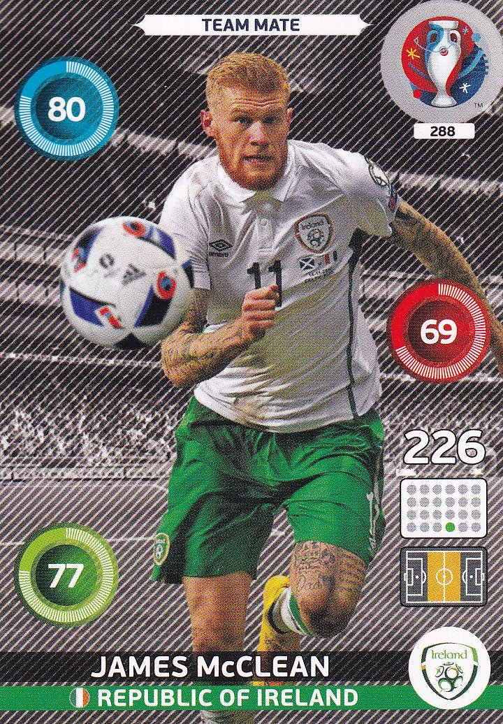 288. JAMES MCCLEAN - REPUBLIC OF IRELAND