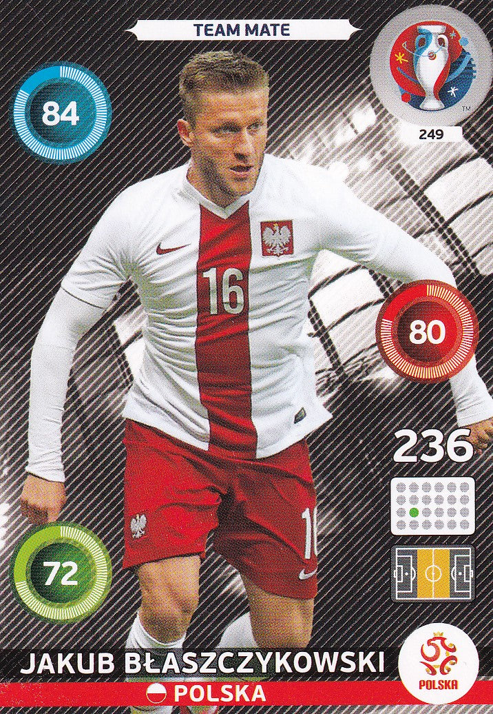 249. JAKUB BLASZCZYKOWSKI - POLSKA