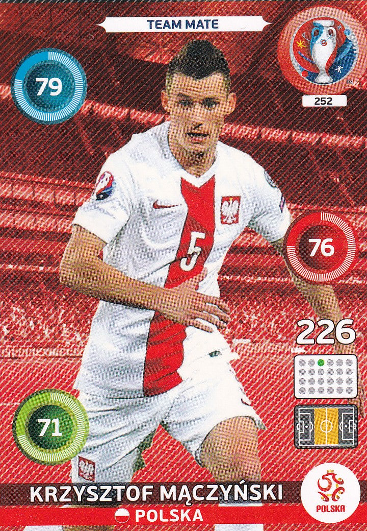 252. KRZYSZTOF MACZYNSKI - POLSKA