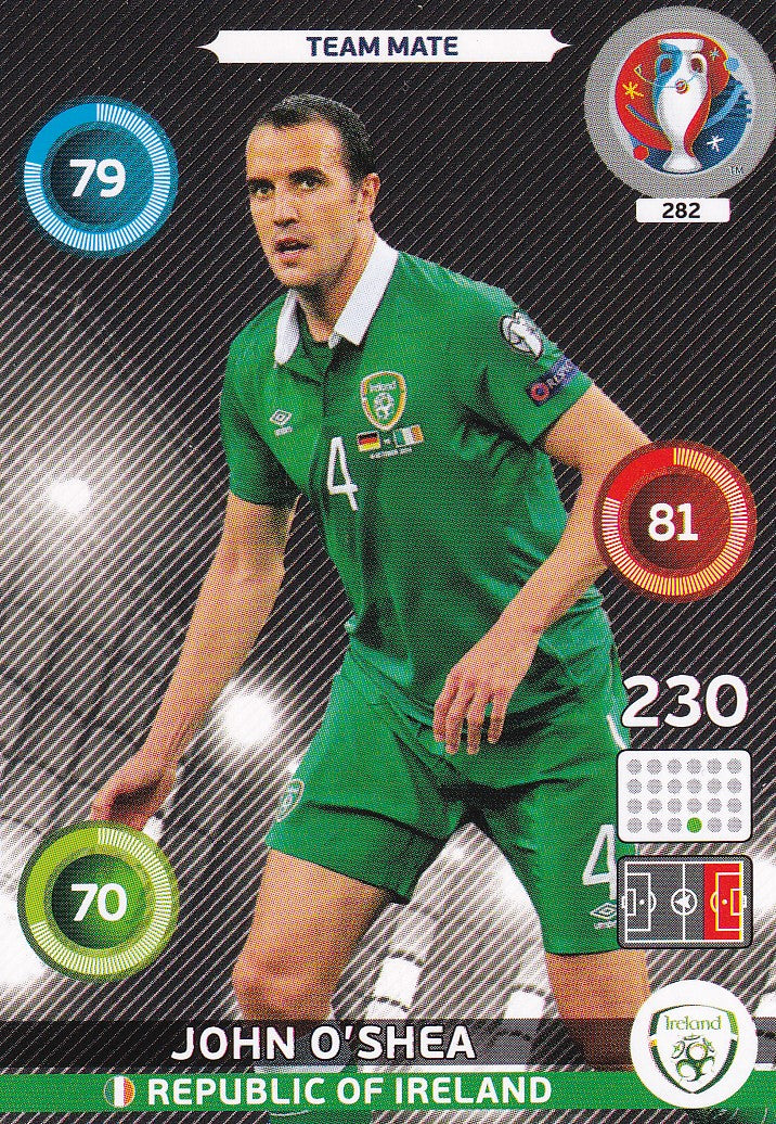 282. JOHN O’SHEA - REPUBLIC OF IRELAND