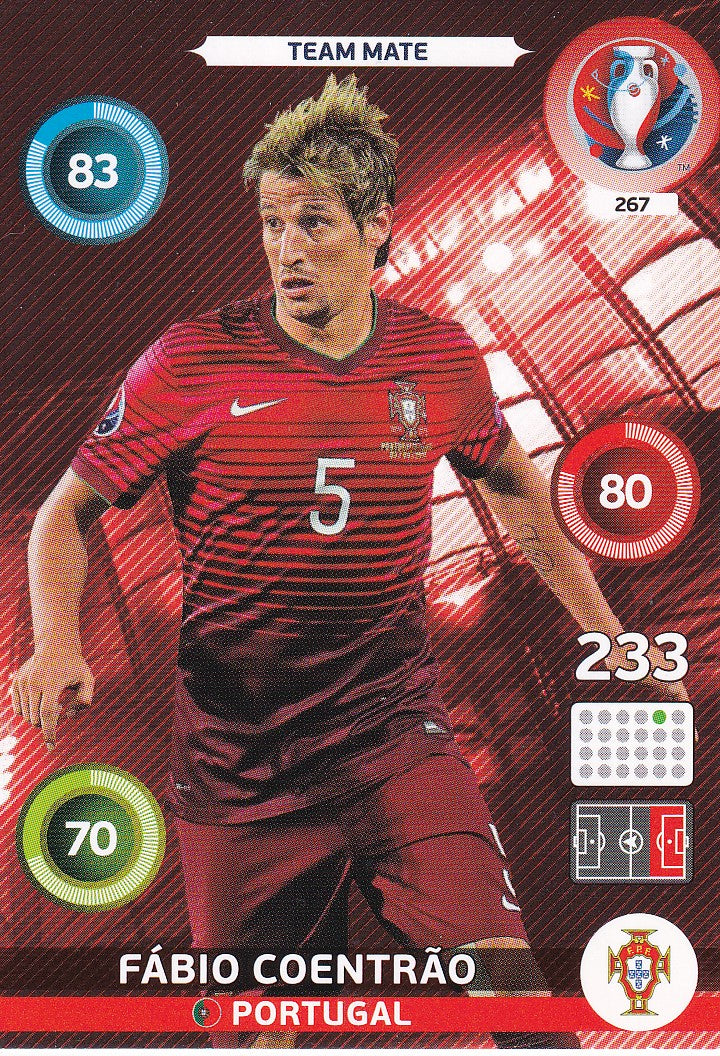 267. FABIO COENTRAO - PORTUGAL