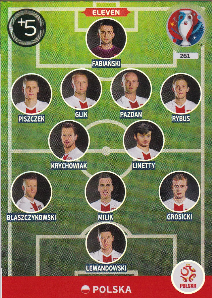 261. POLSKA - ELEVEN