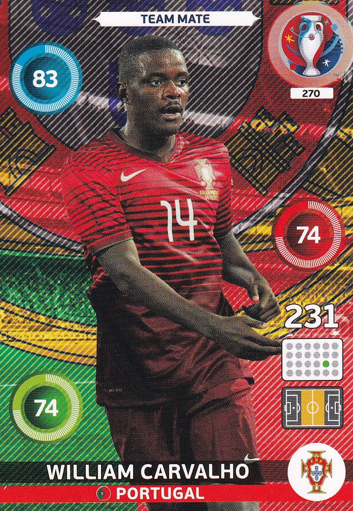 270. WILLIAM CARVALHO - PORTUGAL