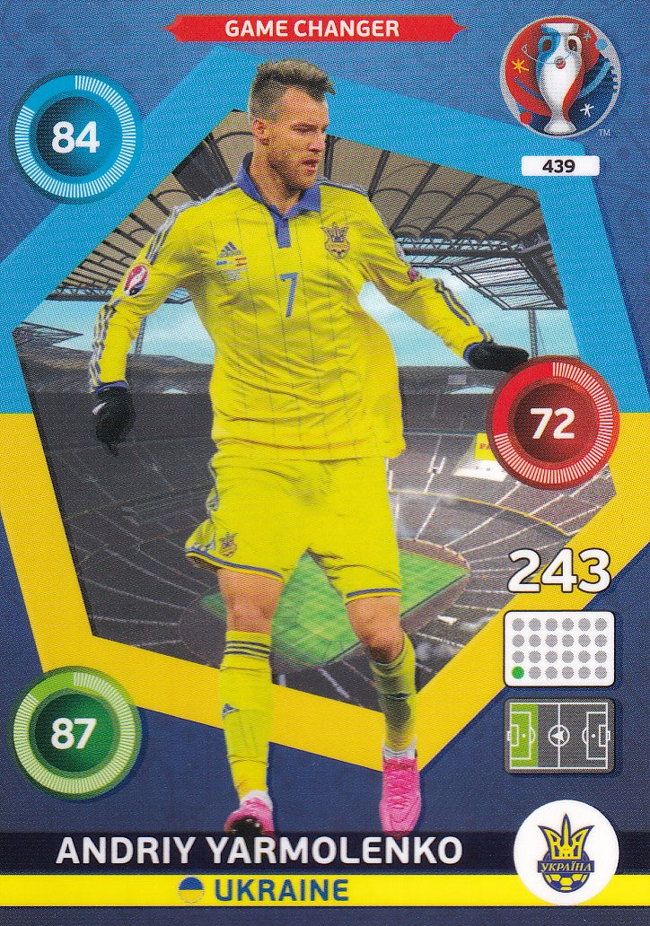 439. ANDRIY YARMOLENKO - UKRAINE - GAME CHANGER