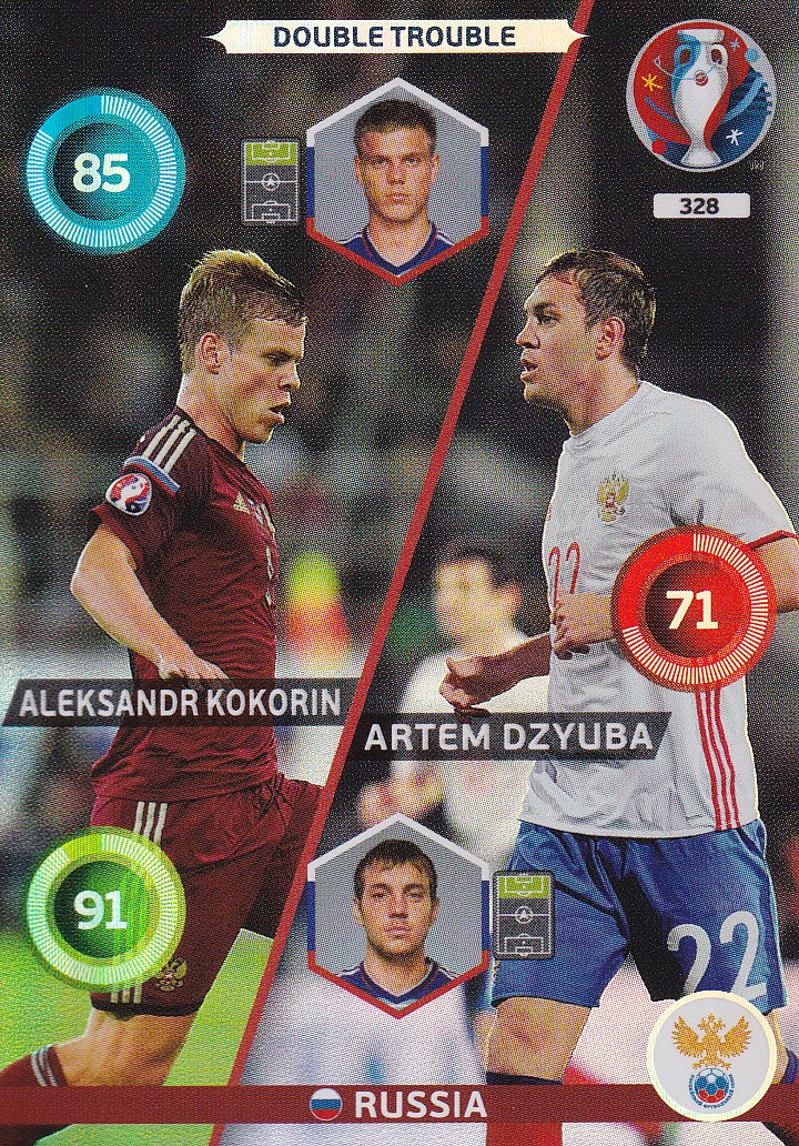328. ALEKSANDR KOKORIN - ARTEM DZYUBA - RUSSIA