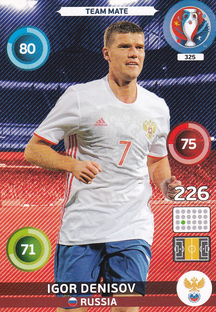 325. IGOR DENISOV - RUSSIA