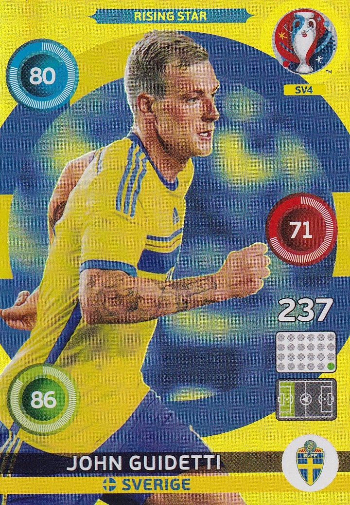 SV4. JOHN GUIDETTI - SVERIGE - RISING STAR