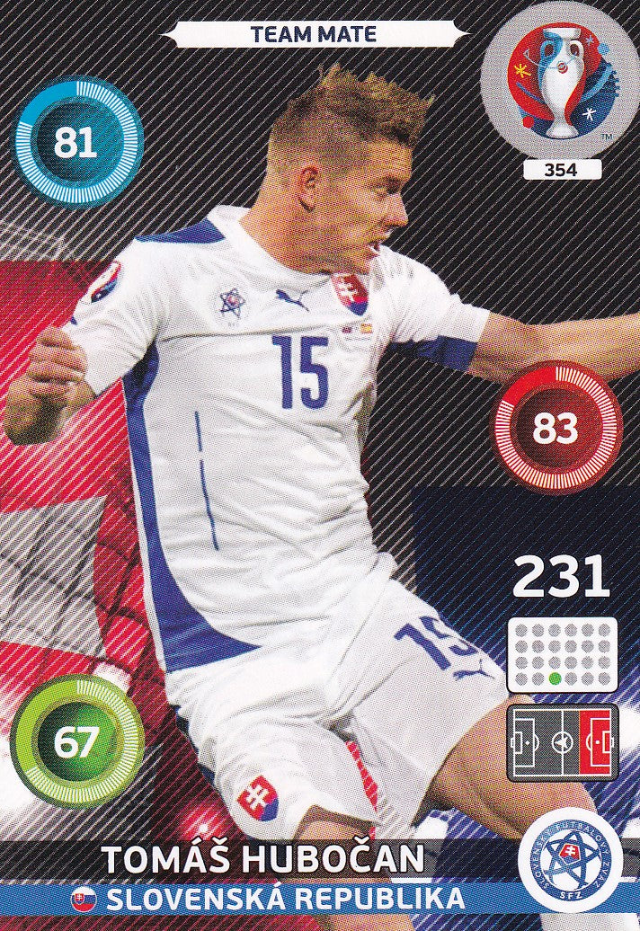 354. TOMAS HUBOCAN - SLOVENSKA REPUBLIKA