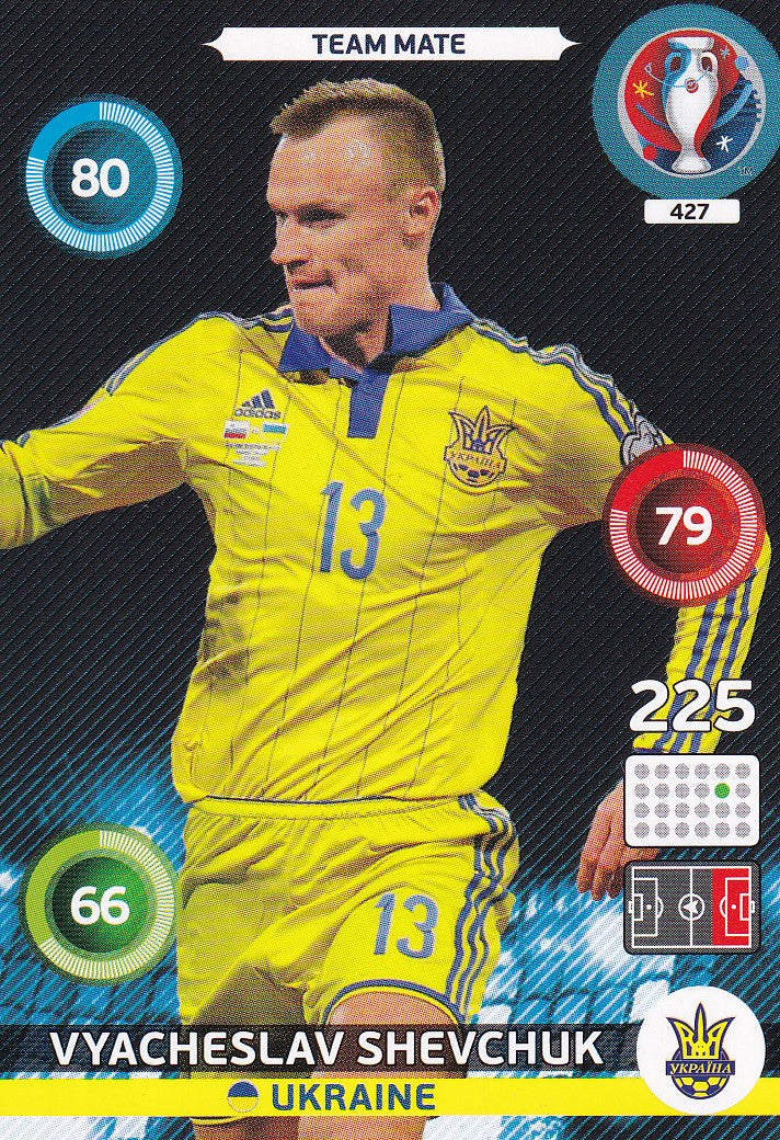 427. VYACHESLAV SHEVCHUK - UKRAINE