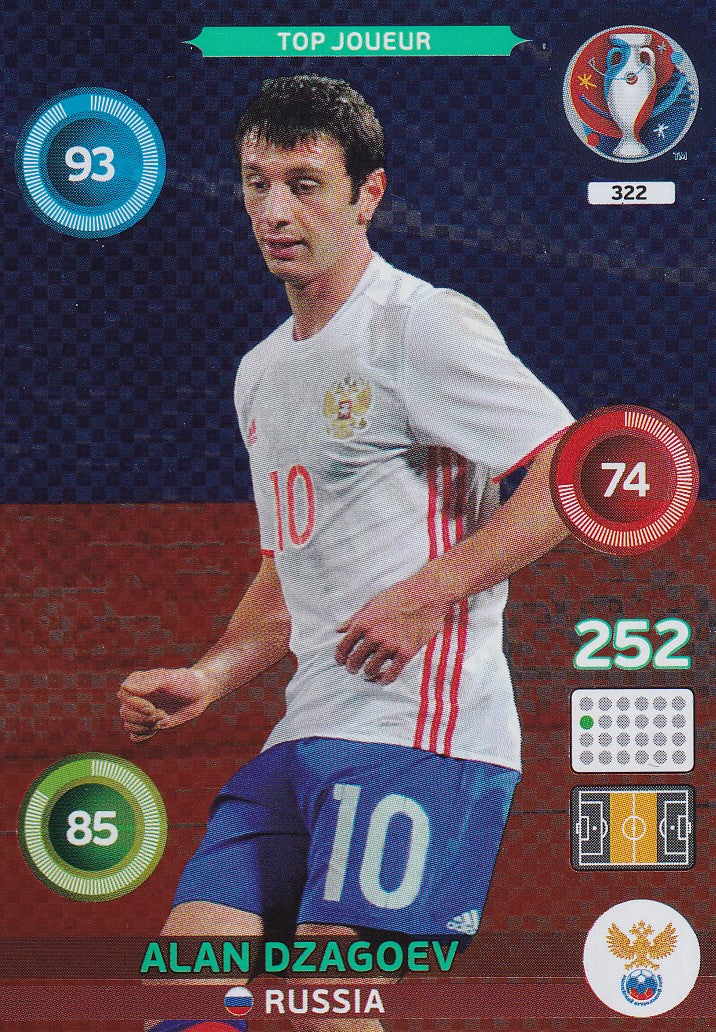 322. ALAN DZAGOEV - RUSSIA - TOP JOUEUR