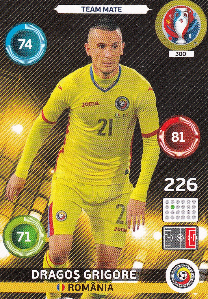 300. DRAGOS GRIGORE - ROMANIA