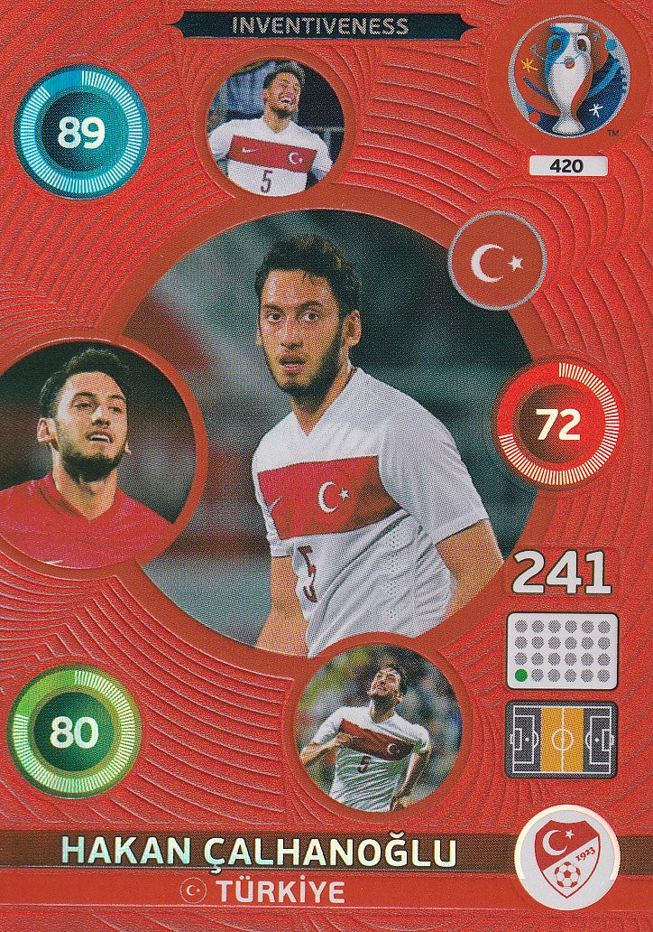 420. HAKAN CALHANOGLU - TÜRKIYE - INVENTIVENESS