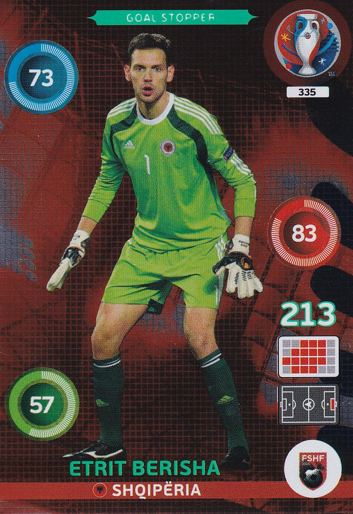 335. ETRIT BERISHA - SHQIPERIA - GOAL STOPPER