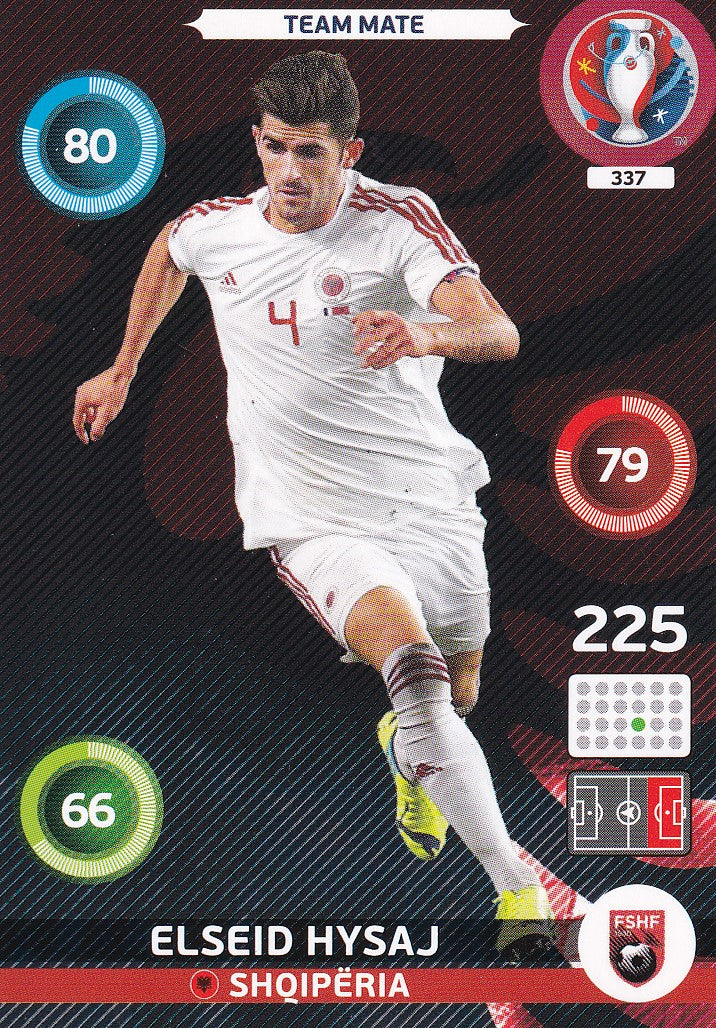 337. ELSEID HYSAJ - SHQIPERIA