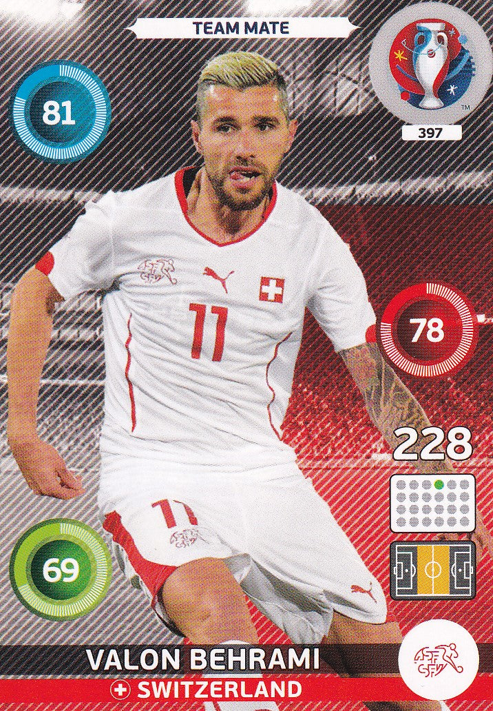 397. VALON BEHRAMI - SWITZERLAND