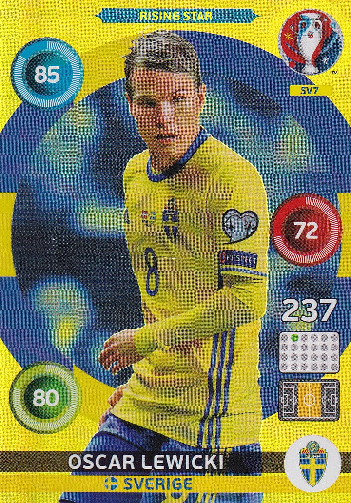 SV7. OSCAR LEWICKI - SVERIGE - RISING STAR
