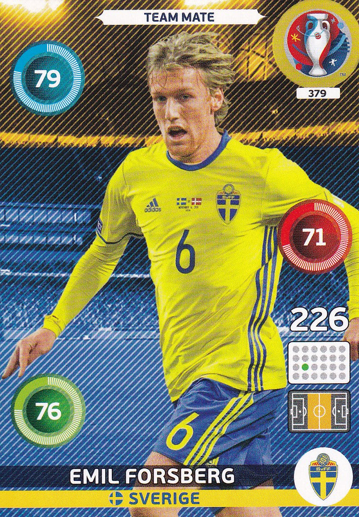 379. EMIL FORSBERG - SVERIGE