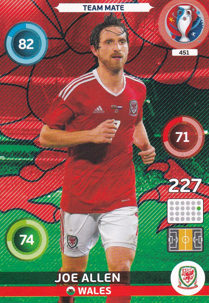 451. JOE ALLEN - WALES
