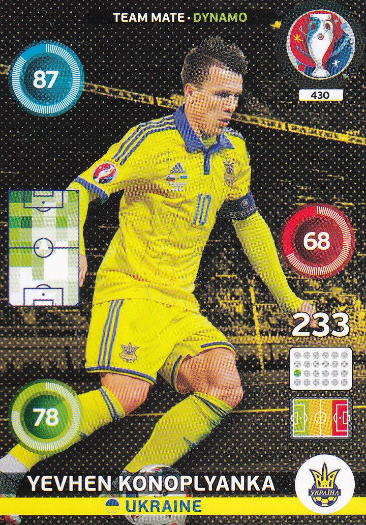 430. YEVHEN KONOPLYANKA - UKRAINE - DYNAMO