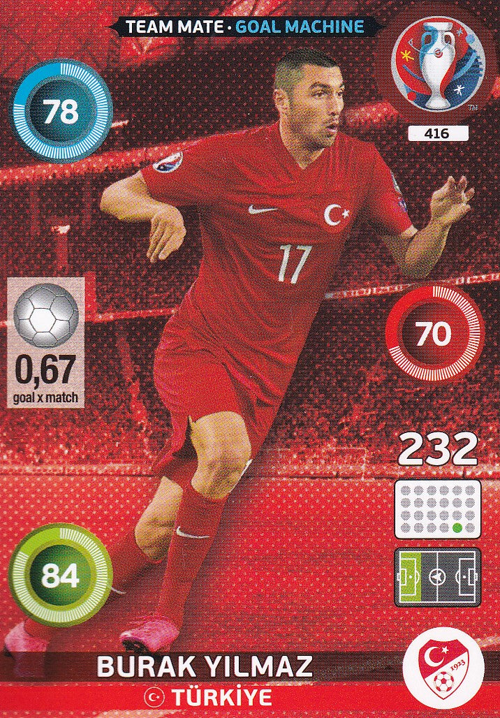 416. BURAK YILMAZ - TÜRKIYE - GOAL MACHINE