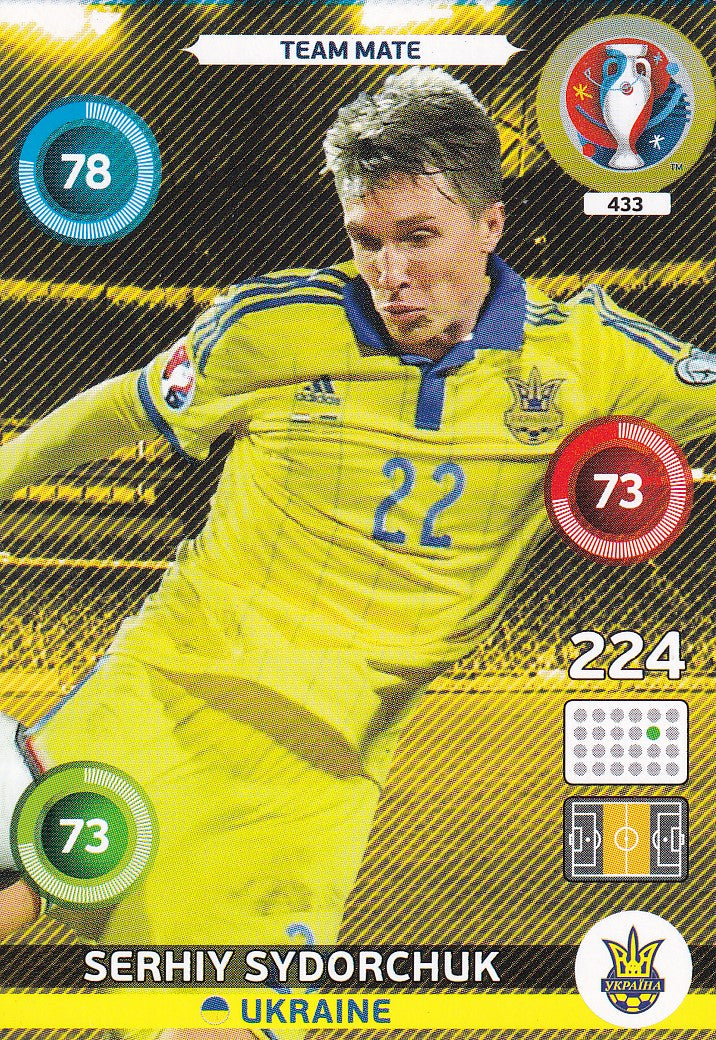 433. SERHIY SYDORCHUK - UKRAINE