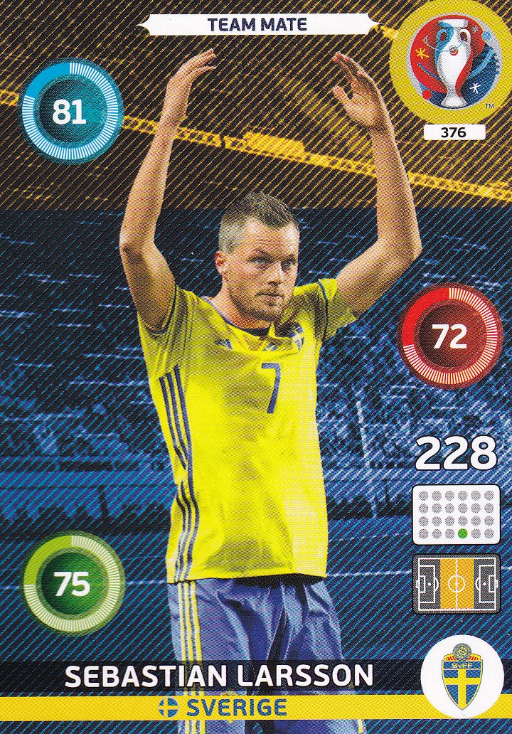 376. SEBASTIAN LARSSON - SVERIGE