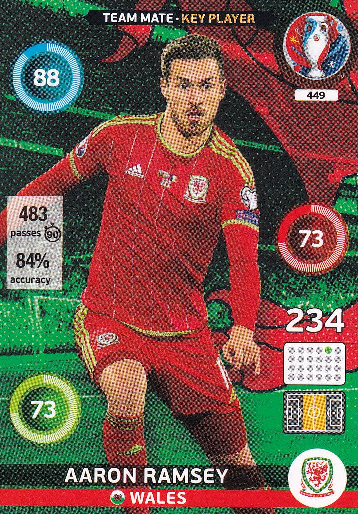 449. AARON RAMSEY - WALES - KEY PLAYER