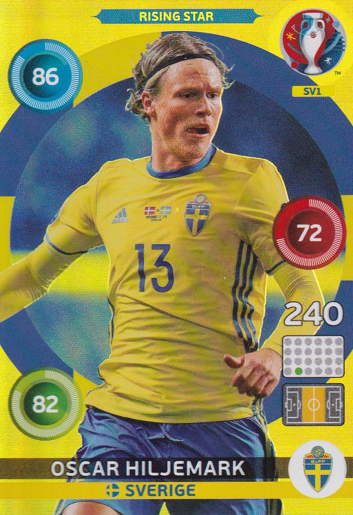 SV1. OSCAR HILJEMARK - SVERIGE - RISING STAR