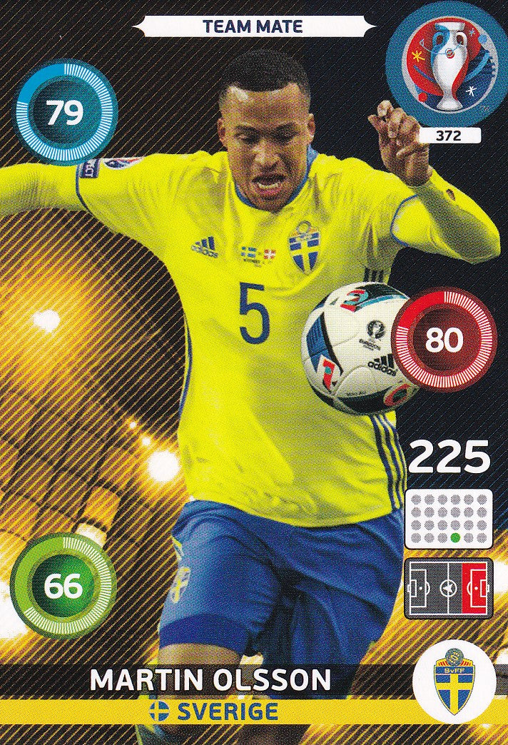 372. MARTIN OLSSON - SVERIGE