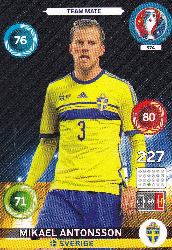 374. MIKAEL ANTONSSON - SVERIGE