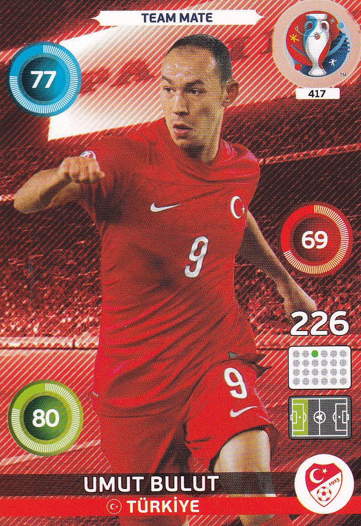 417. UMUT BULUT - TÜRKIYE