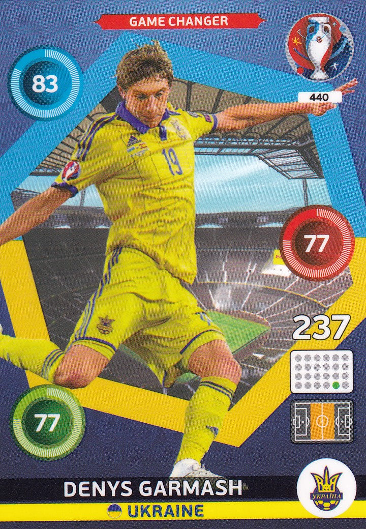 440. DENYS GARMASH - UKRAINE - GAME CHANGER
