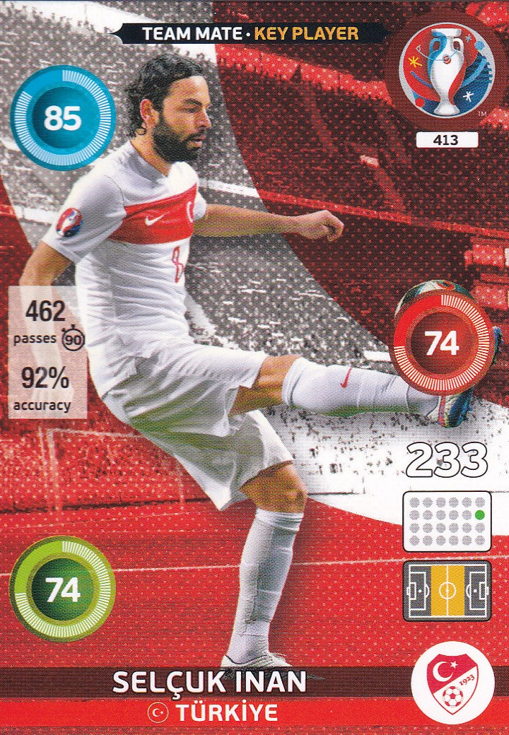 413. SELCUK INAN - TÜRKIYE - KEY PLAYER