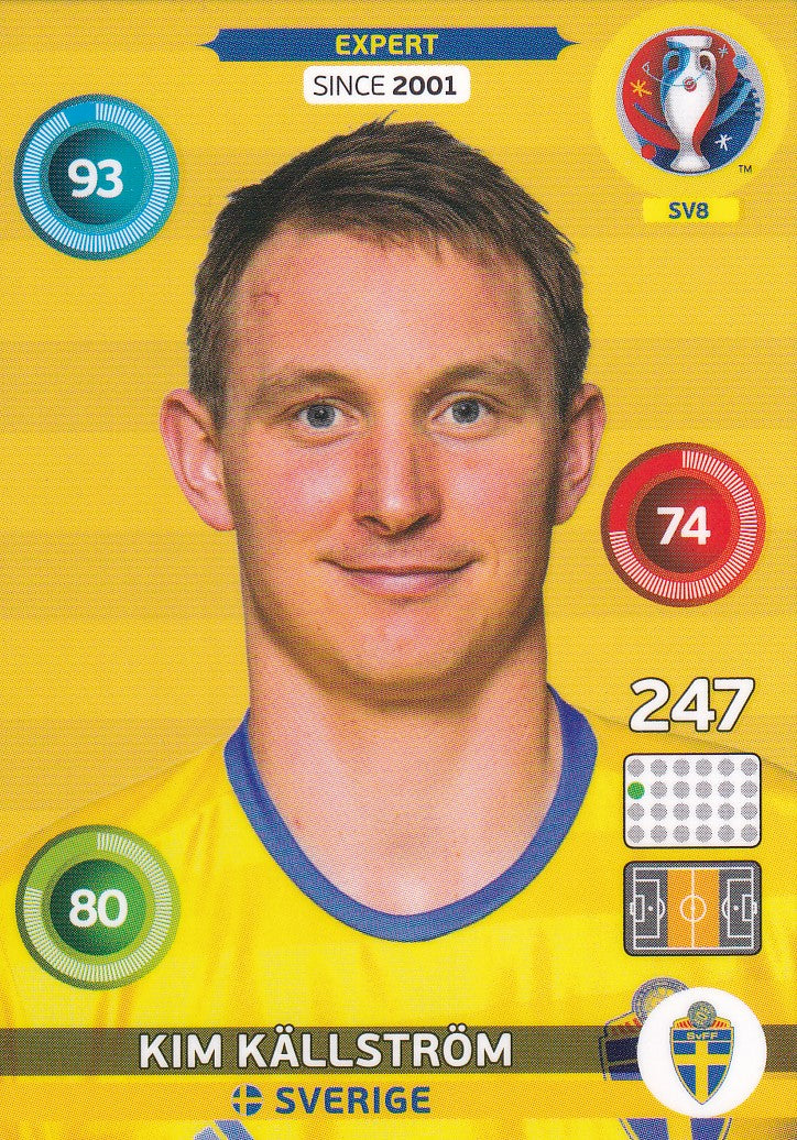 SV8. KIM KÄLLSTRÖM - SVERIGE - EXPERT SINCE 2001